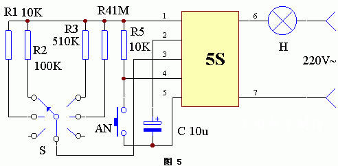 عⶨr(sh)