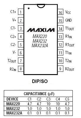 MAX232_DMAX220_D