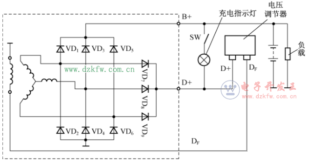 D2-1 l(f)늙C(j)ĽM