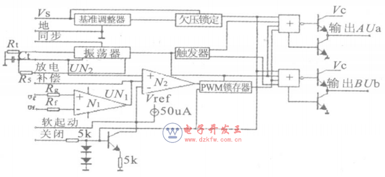 һN_P(gun)ԴPWM