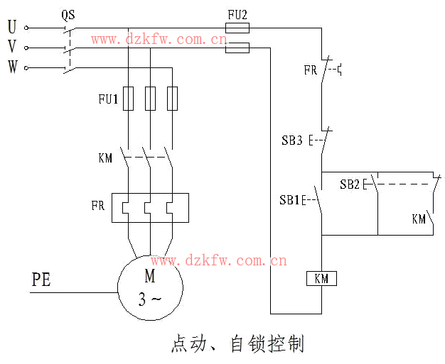 PLCW(xu)(x)c(din)(dng)+iƵPLC -  - 늚⼼g(sh)