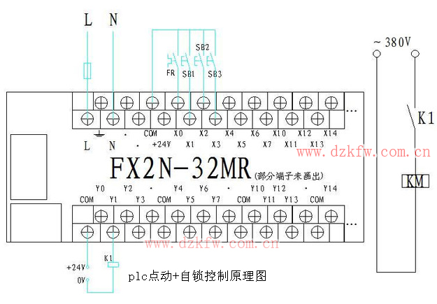 PLCW(xu)(x)c(din)(dng)+iƵPLC -  - 늚⼼g(sh)