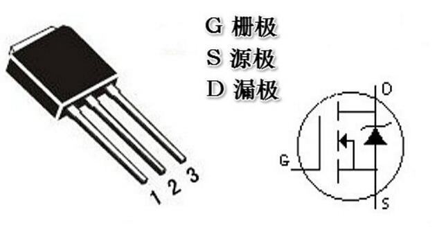 mos(g)_ô^(q)