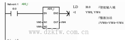Tplc(sh)ӷָA(y)DD_I