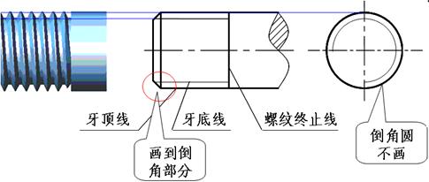 CеƈDݼyҎ(gu)