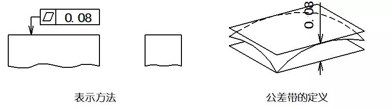 CеƈDиλʲôx
