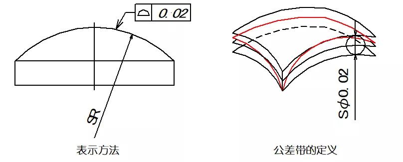 CеƈDиλʲôx