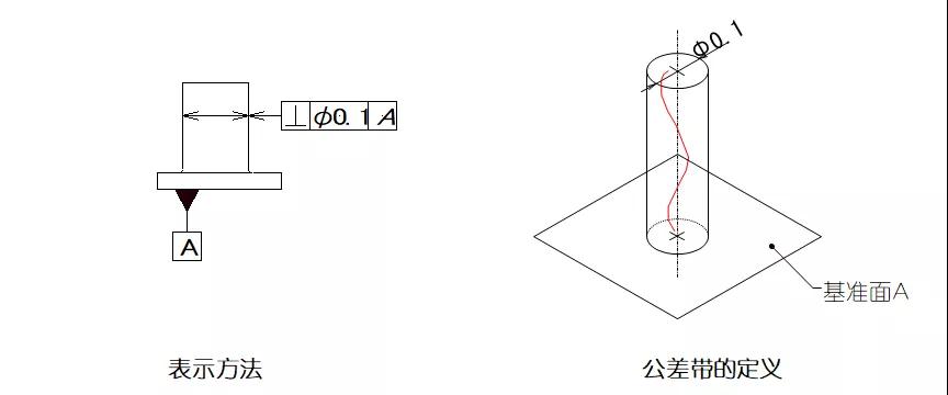 CеƈDиλʲôx