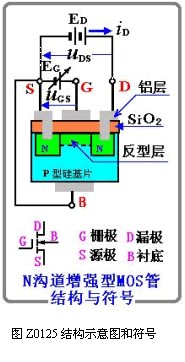 Nϵ(qing)mosܽY(ji)(gu)c