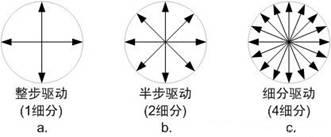 M(jn)늙C(j)(q)ӷ