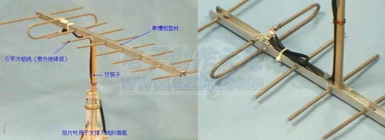 Ƶĸ쾀UHF Antenna