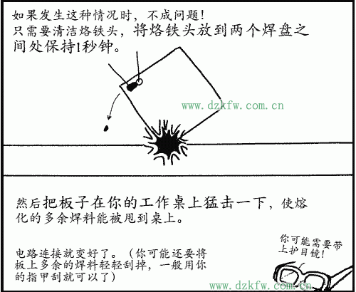 兩個(gè)焊點(diǎn)連接在一起了