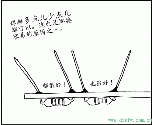 焊料多點(diǎn)兒少點(diǎn)兒都可以