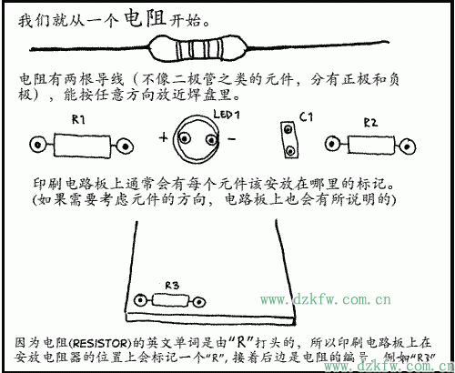 我們就從一個(gè)電阻開始焊接