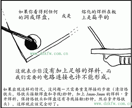 沒(méi)有加上足夠的焊料