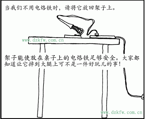 當(dāng)我們不用電烙鐵時(shí),請(qǐng)將它放回架子上。