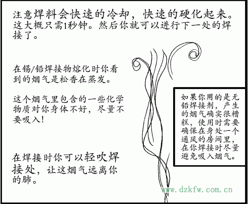 焊料會(huì)快速的冷卻