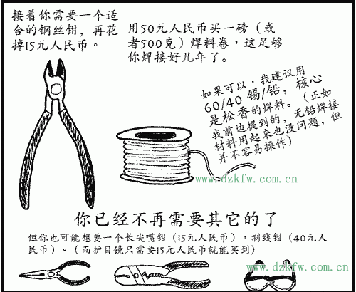 接著你需要一個(gè)適合的鋼絲鉗