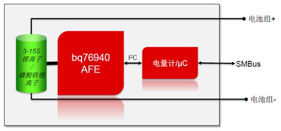 D2늳رObq76940cӋ/΢bq78xxxʹá
