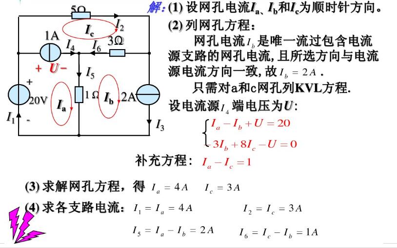 W(wng)׷(jin)βE(jin)}