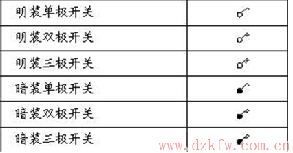 點(diǎn)擊進(jìn)入連續(xù)看圖模式