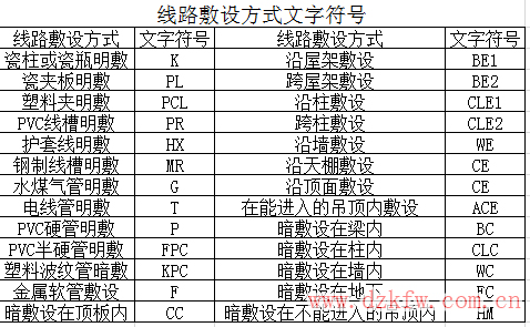 點(diǎn)擊進(jìn)入連續(xù)看圖模式