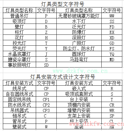 點(diǎn)擊進(jìn)入連續(xù)看圖模式