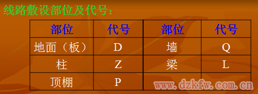 點(diǎn)擊進(jìn)入連續(xù)看圖模式