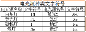 點(diǎn)擊進(jìn)入連續(xù)看圖模式