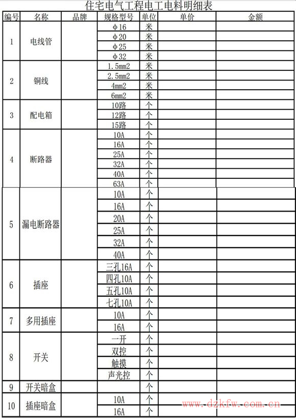 點(diǎn)擊進(jìn)入連續(xù)看圖模式